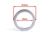 Exaust Gasket Cuivre 24.5mm