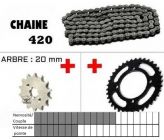 Configurator Transmission 420 + Engine Sprocket + Rear Sprocket (125cc LIFAN)