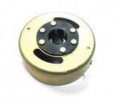Inner Rotor Magneto