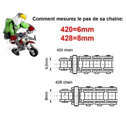 Comment mesurez sa taille de chaine sur une Dirt Bike, Pit Bike?