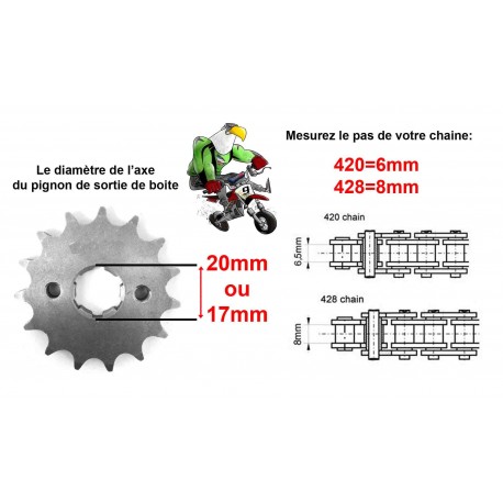Comment mesurez sa taille de chaine sur une Dirt Bike, Pit Bike?