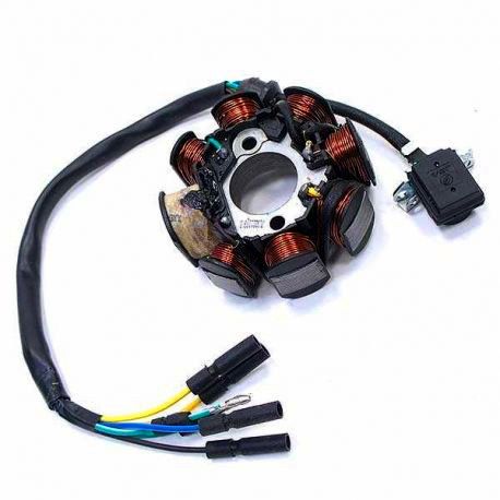 Bobine d'allumage antiparasite pour Dirt pit bike 50cc-125cc 130 140 150  160