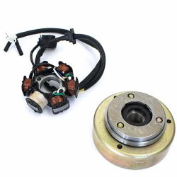 Stator + Rotor Zündung...