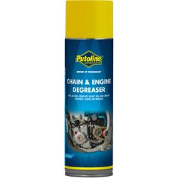 Spray PUTOLINE...