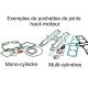 Guarnizione superiore del motore CENTAURO