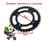 Nouveau produit
