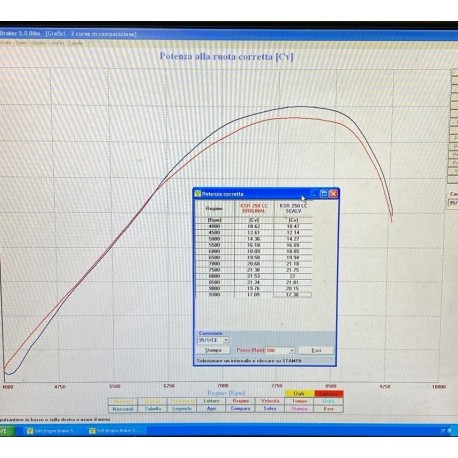 Linea di scarico completa - SCALVINI - ERZ300L