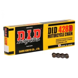 Transmission chain - DID -...