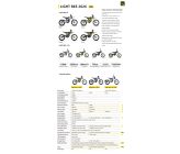Motocicletta omologata elettrica SUR-RON LIGHT BEE L1E X - 10KW