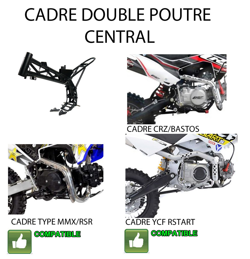 Compatibilité Cadre Double poutre