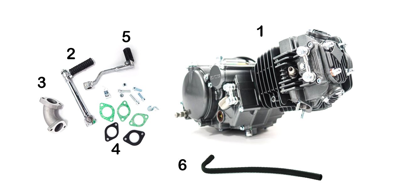 Type de moteur