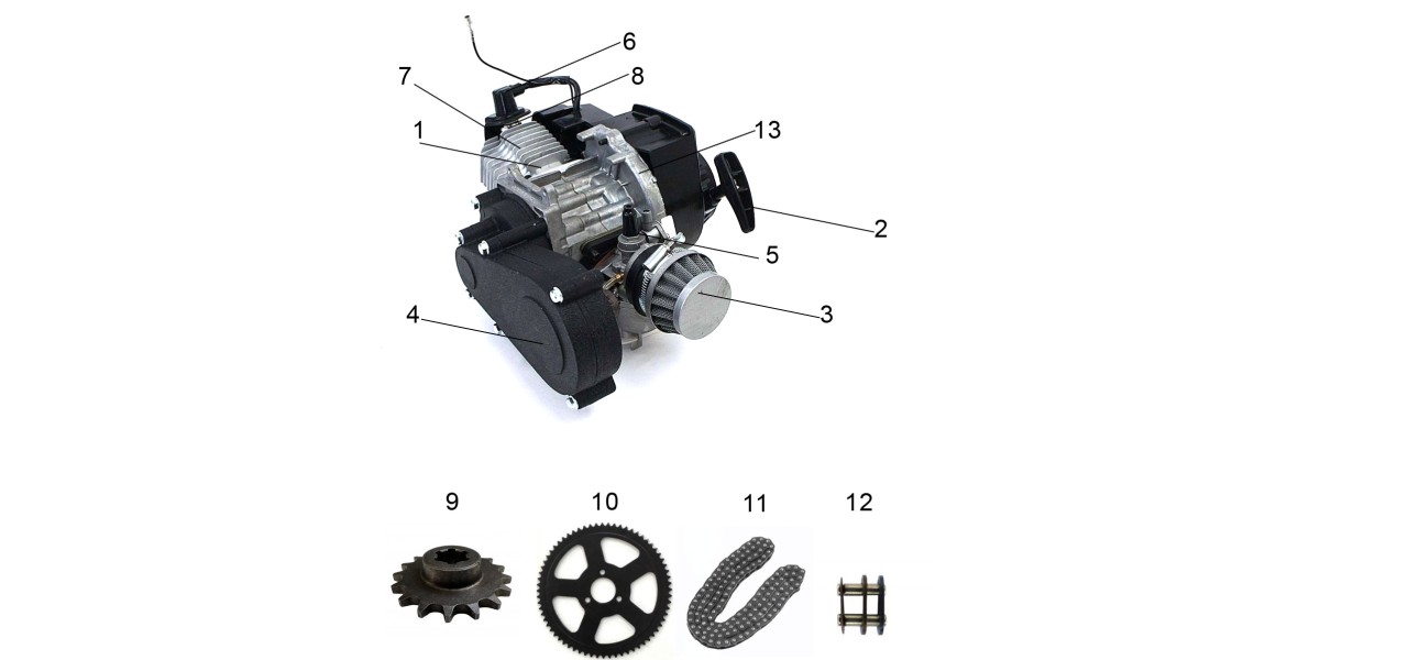 Type de moteur