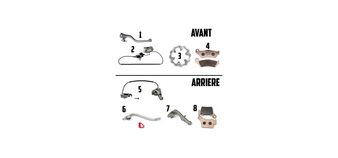 Freni Ant/Post
