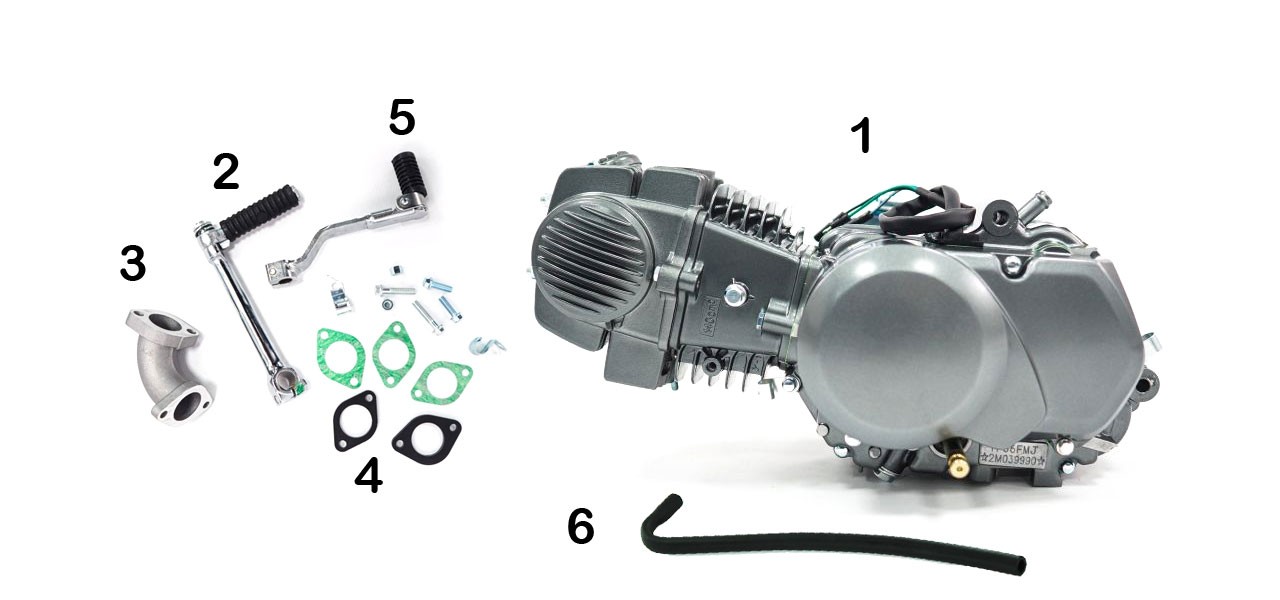 Type de moteur