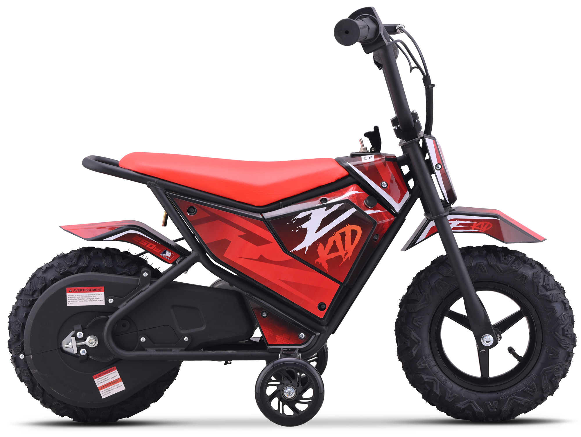Partie cycle CRZ