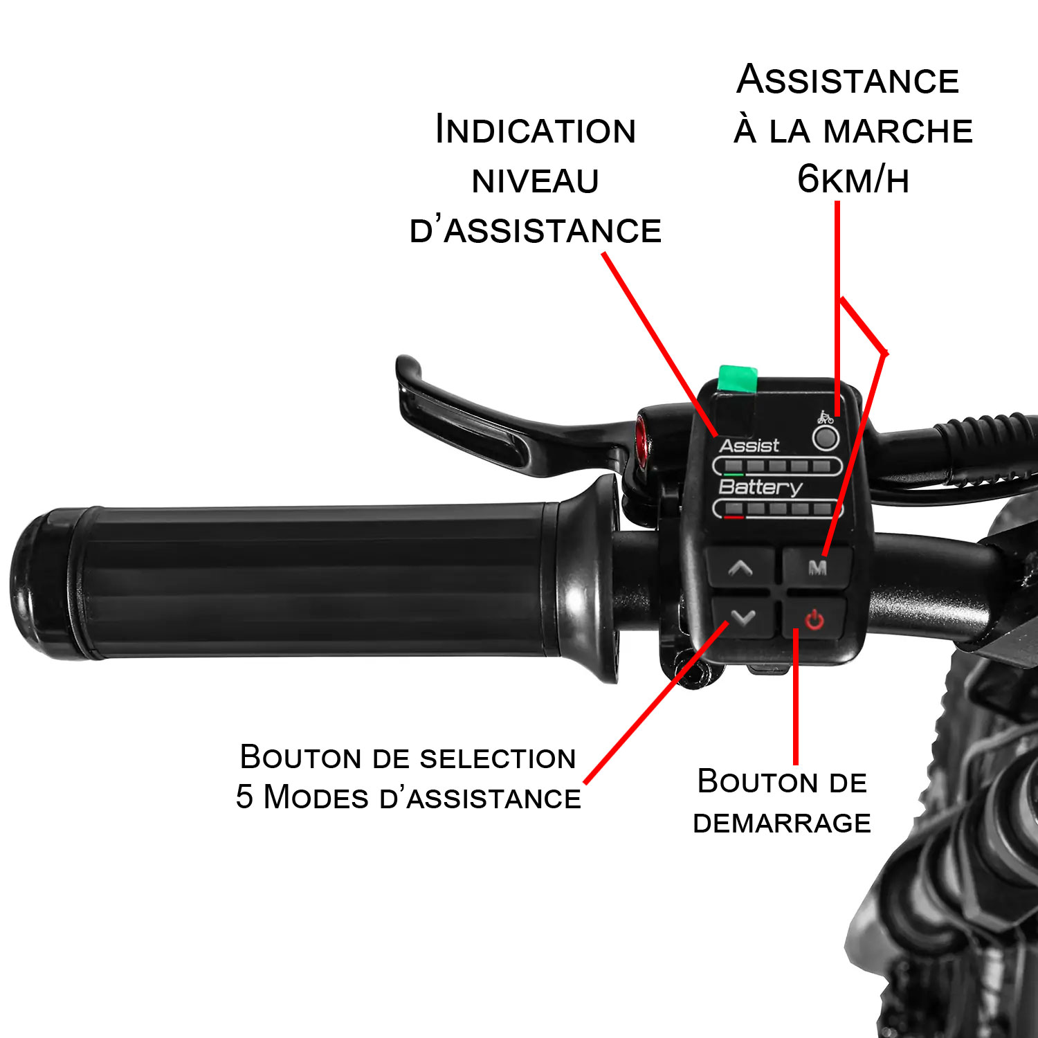 Ecran de Control - 5 modes electrique