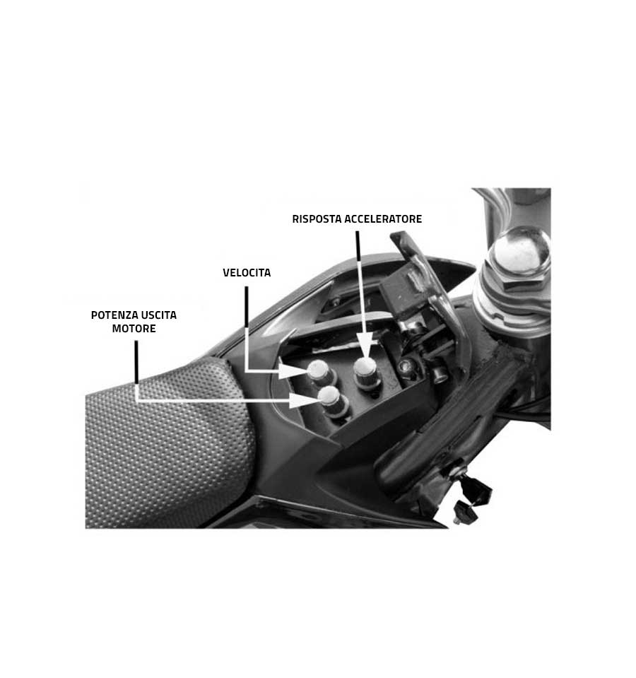 Système de bridage à 3 niveaux 