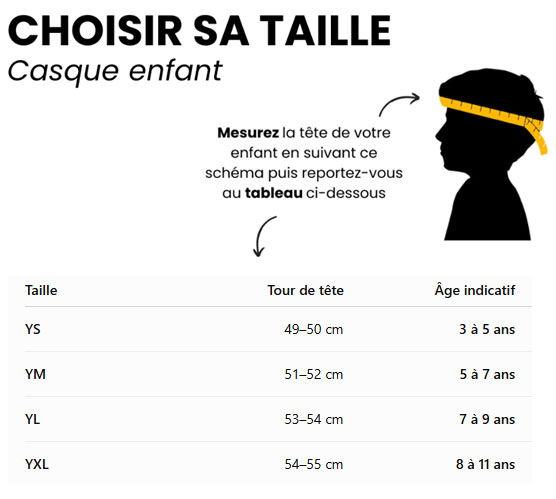 Guide Casques Enfant