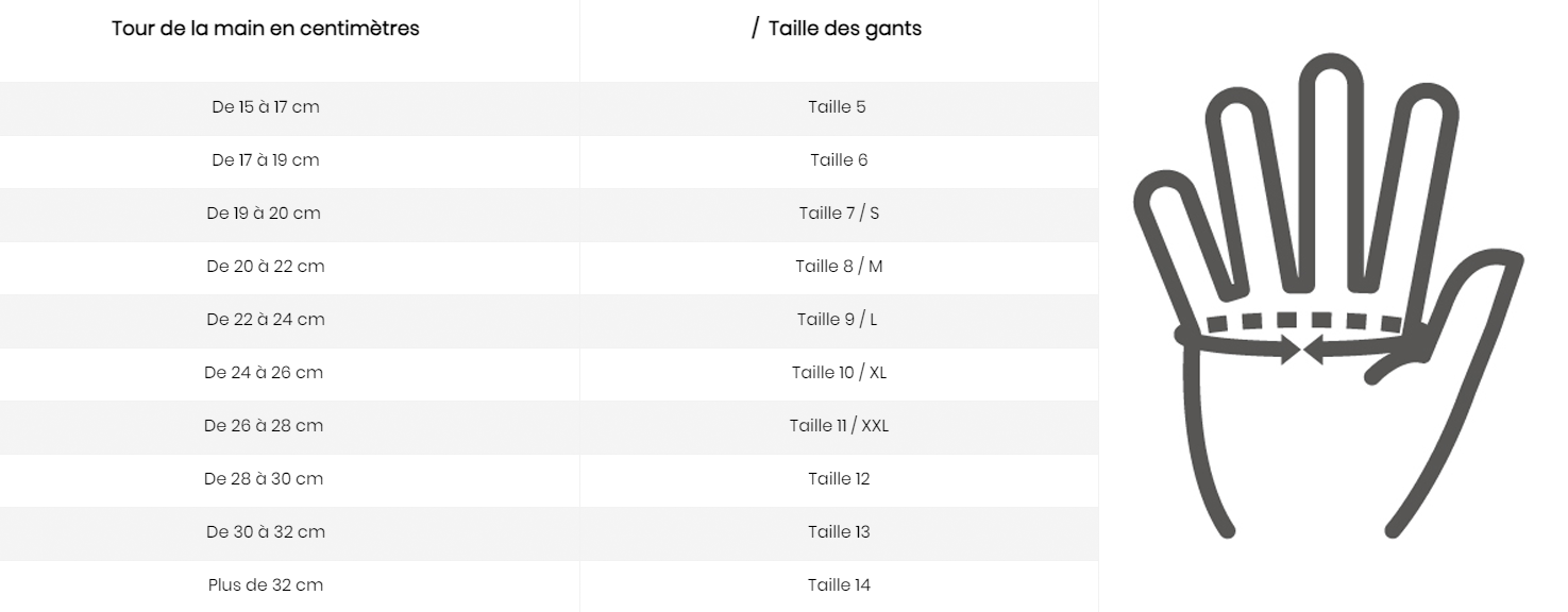 Guide de Taille de Gants Adultes